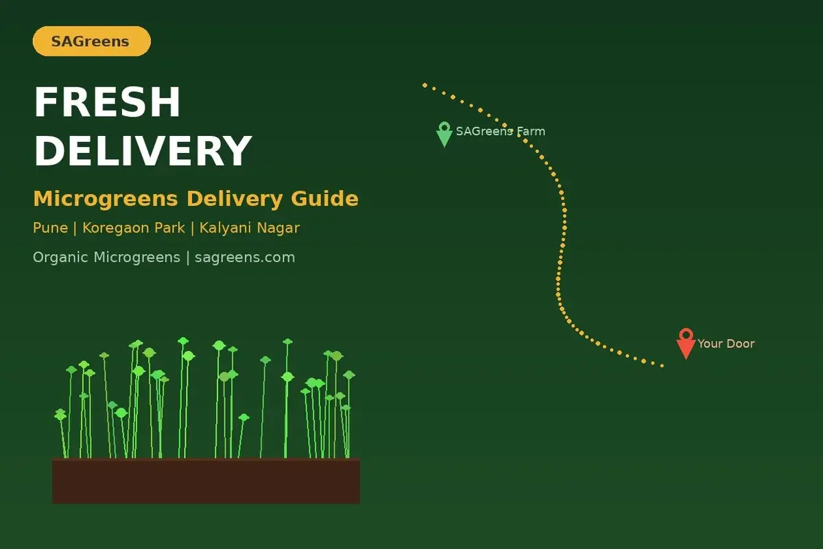 Fresh organic microgreens delivery in Pune – SAGreens farm-to-door same-day delivery guide for Koregaon Park, Kalyani Nagar, and all Pune areas