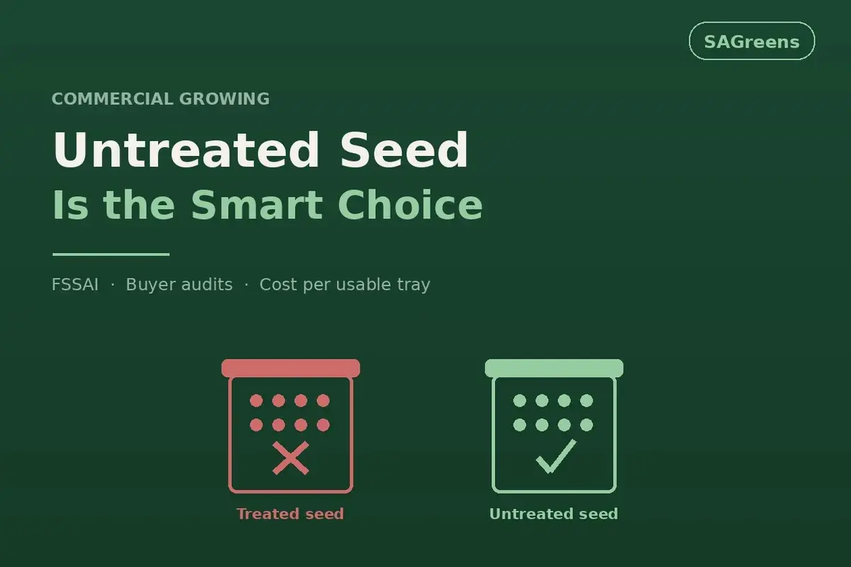 Untreated seeds for commercial microgreen farming India - FSSAI compliance, buyer audit documentation and cost per usable tray compared against treated field seed by SAGreens Pune