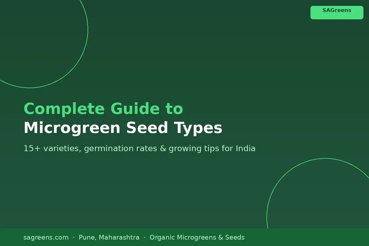 Complete guide to microgreen seed types India 2026 – all 15+ varieties, germination rates, growing difficulty, nutrition and Indian cooking uses by SAGreens
