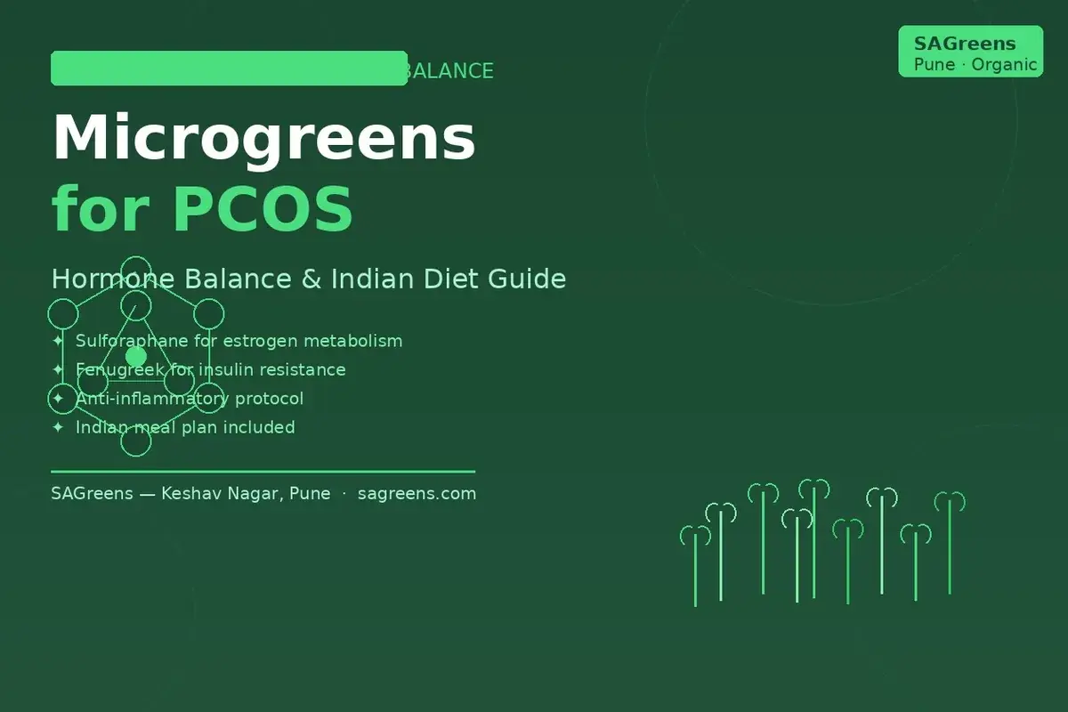 Microgreens for PCOS India guide – sulforaphane broccoli microgreens, fenugreek insulin resistance, hormone balance protocol and Indian PCOS diet plan by SAGreens