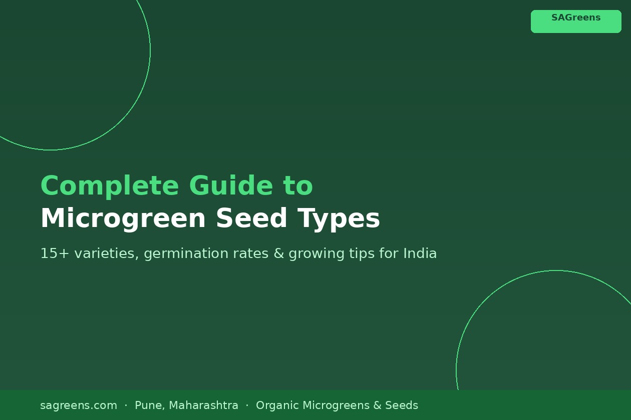 Complete guide to microgreen seed types India 2026 – all 15+ varieties, germination rates, growing difficulty, nutrition and Indian cooking uses by SAGreens