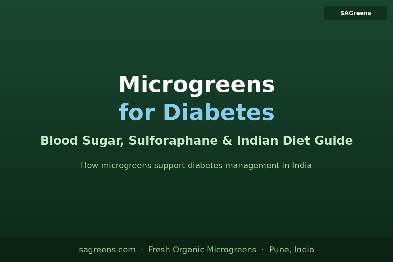 Microgreens for diabetes India guide – sulforaphane, fenugreek, blood sugar management, low glycaemic varieties, and Indian meal ideas by SAGreens Pune