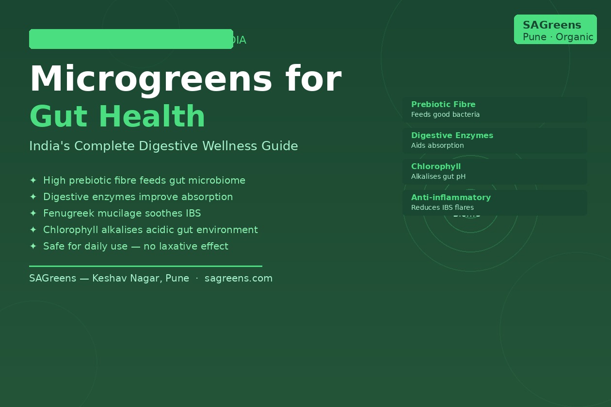 Microgreens for gut health India – IBS, bloating, microbiome diversity and digestive enzyme guide using pea shoots, fenugreek and broccoli microgreens by SAGreens